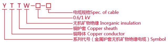 YTTW電纜型號說明