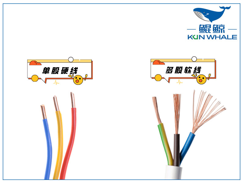 鄭州電纜廠家淺談多股電線與單股電線，哪個(gè)好？